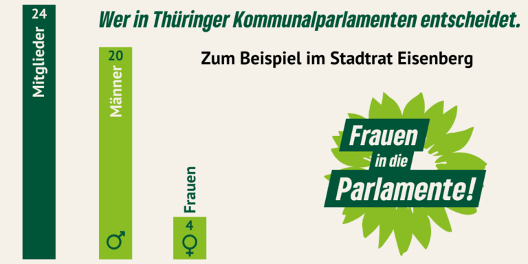 Wer in Thüringer Kommunalparlamenten entscheidet